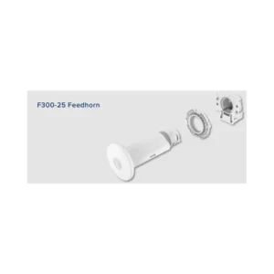 ePMP Force 4525L Feedhorn Alta Capacidad Latencias
