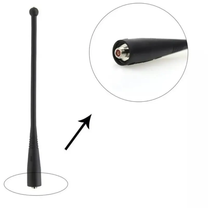 Antena Trunking en 800 MHz, Versión Mejorada para radios GTX